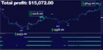 CRYO SCALPER INDICATOR + MANAGER EA - 3