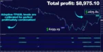 CRYO SCALPER INDICATOR + MANAGER EA - 4