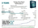 CRYPTO INVESTOR EA MT4 V1.1 BUILD 1455+ - 3
