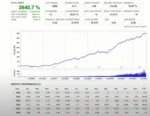 CURRENCY PROS BREAKOUT EA - 1