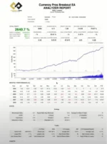 CURRENCY PROS BREAKOUT EA - 1