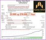 CYPHER GOLD EA - 1