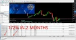 DERIV NIGHTMARE EA - 2
