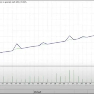 DollarBank V2.1 EA MT4 - 1