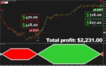 DRAGON SCALPER + ADMINISTRASOR (3)
