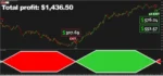 DRAGON SCALPER + ADMINISTRASOR (6)