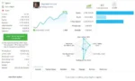 EA Daytrade Pro Algo - 1