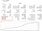 EA Daytrade Pro Algo - 2