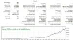 EA Daytrade Pro Algo - 5