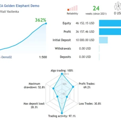 EA GOLDEN ELEPHANT (1)