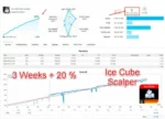 EA ICE CUBE SCALPER - 6