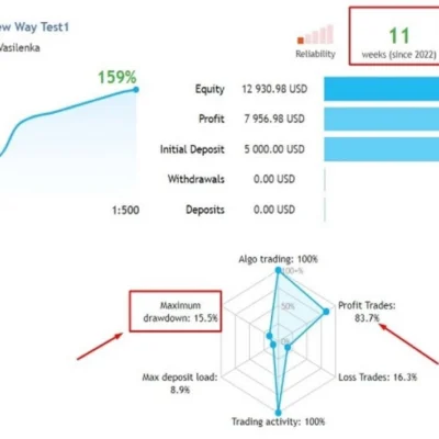 EA NEW WAY - 1