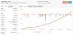 EASYMONEY XRAY ROBOT EA - 3