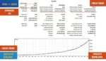 EUROPIPS PRO EA - 1