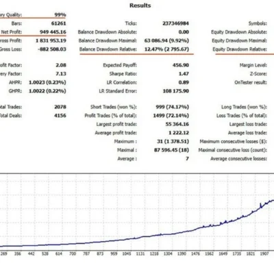 EUROPIPS PRO EA - 1