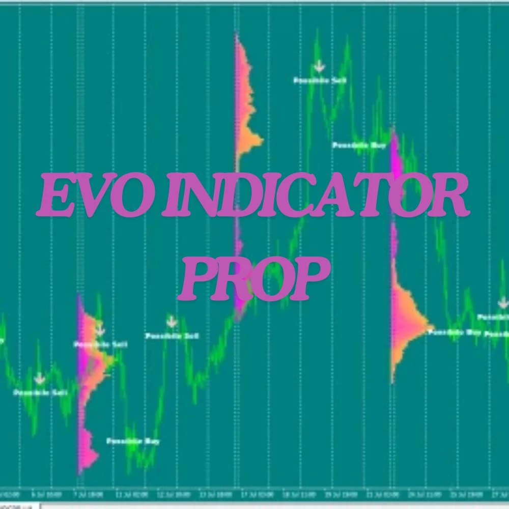 EVO INDICATOR PROP MT4 V1.0 FOR BUILD 1420+ EVO INDICATOR PROP MT4 V1.0 FOR BUILD 1420+