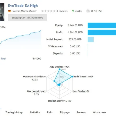 EVOTRADE EA - 1