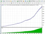 FANTASTIC SCALPER EA (1)