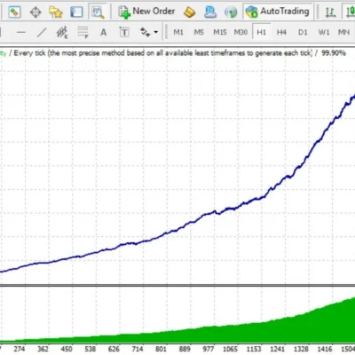FANTASTIC SCALPER EA (1)