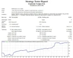 FANTASTIC SCALPER EA (2)