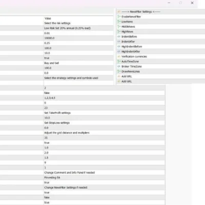 FINVESTING EA ( FTMO 10K EA ) - 1
