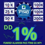 FUNDED ALADDIN PASS FTMO EA MT4