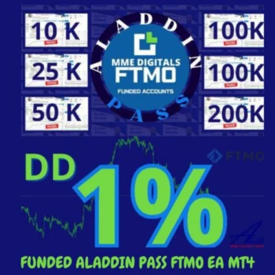 FUNDED ALADDIN PASS FTMO EA MT4