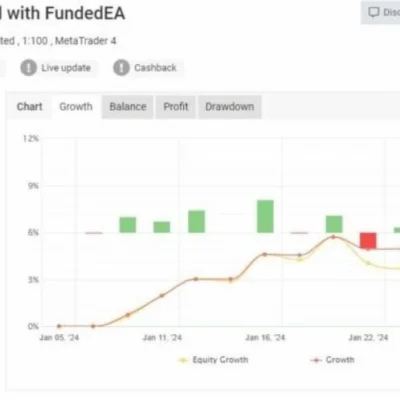 FUNDEDEA DELUXE (1)