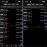 FUNDEDEA PREMIUM MT4 V2 + SETFILES BUILD 1441+ - 1
