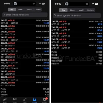 FUNDEDEA PREMIUM MT4 V2 + SETFILES BUILD 1441+ - 1