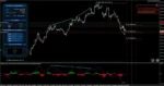 FX DELTA EA V2.2 MT4 - 1