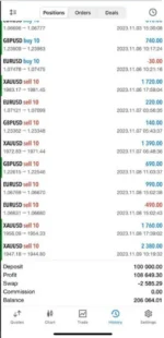 WHAT IS FX GLADIATOR EA (2)