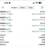 WHAT IS FX GLADIATOR EA (3)