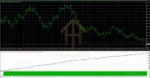 FX HFT MEGA LLC EA - 1