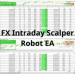 FX Intraday Scalper Robot EA