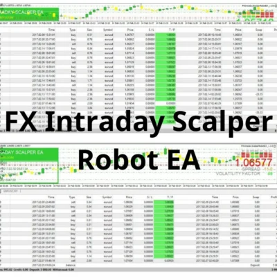 FX Intraday Scalper Robot EA