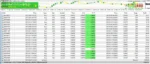 FX Intraday Scalper Robot EA - 1