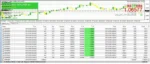 FX Intraday Scalper Robot EA - 3