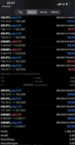 FX SCALPER 4X EA MT4 (5)