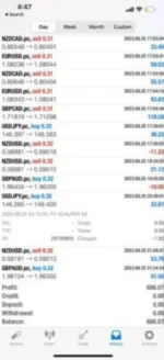 FX SCALPER 4X EA MT4 (7)