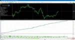 GALAXY GOLD SCALPER MT5 V3.0 + SETFILES BUILD 4885+ - 1