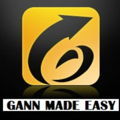 GANN MADE EASY INDICATOR