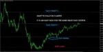 GANN MADE EASY INDICATOR - 4