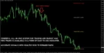 GANN MADE EASY INDICATOR - 6