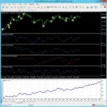 GBPJPY H1 EA - 1