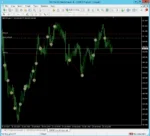 GBPJPY H1 EA - 2