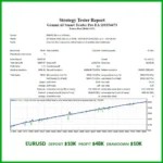 GEMINI AI SMART TRADER PRO EA - 7