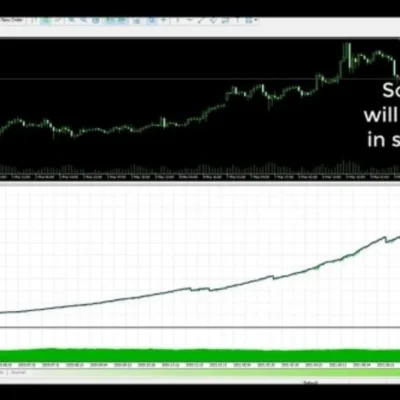 GOLD CRAZY – SCALP EA - 1