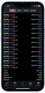 GOLD DIGGER AI EA MT4 (1)