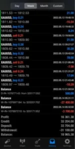 GOLD DIGGER AI EA MT4 (2)